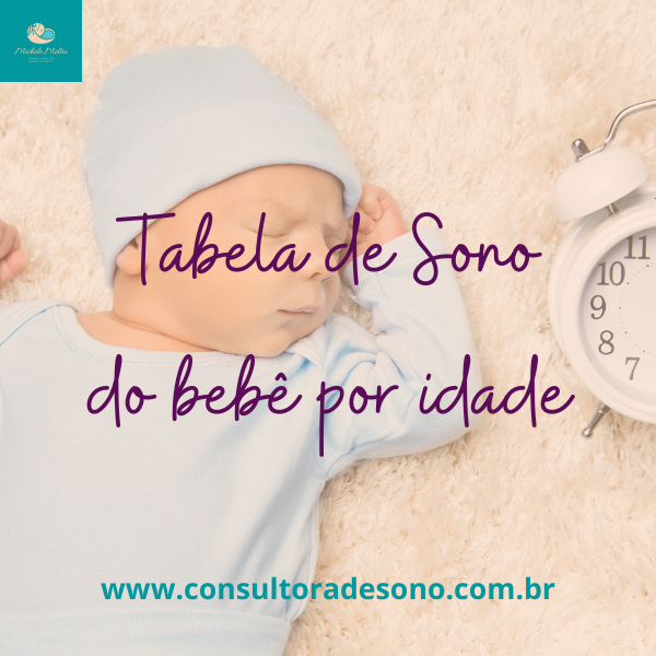 tabela de sono do bebê por idade